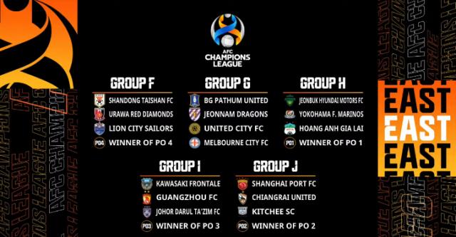 开云体育下载-2022亚冠抽签：泰山死磕浦和 广州遇J联赛冠军川崎